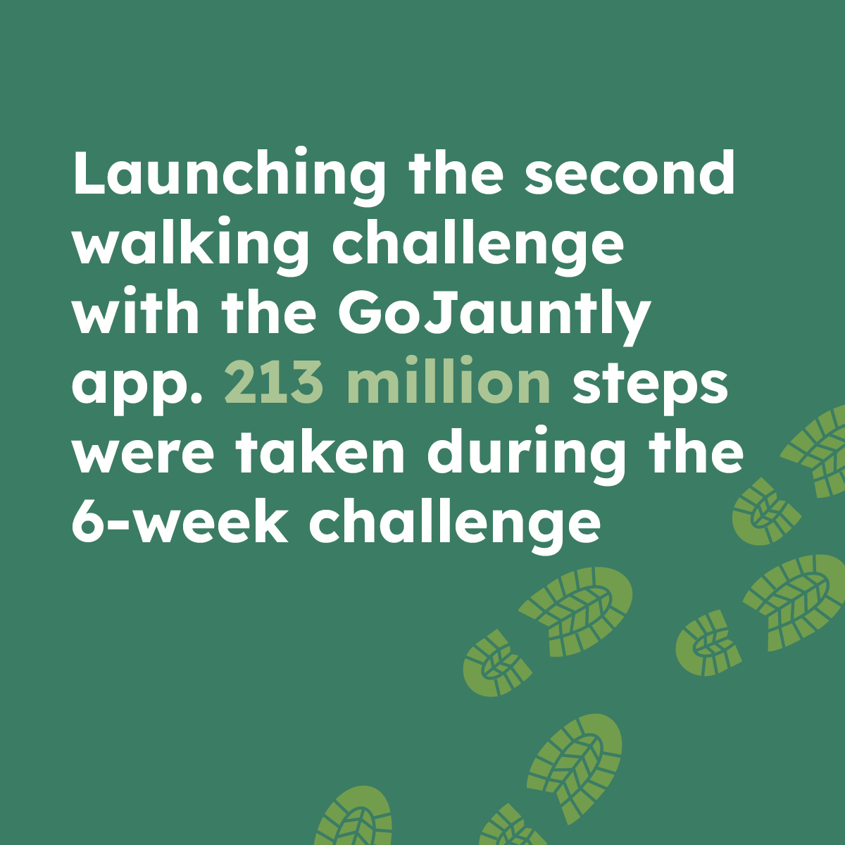 Launched the secong walking challenge with the GoJaunty app. 213 million steps were taken during the 6-week challenge.